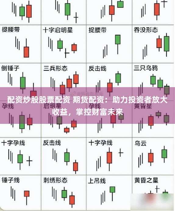 配资炒股股票配资 期货配资：助力投资者放大收益，掌控财富未来
