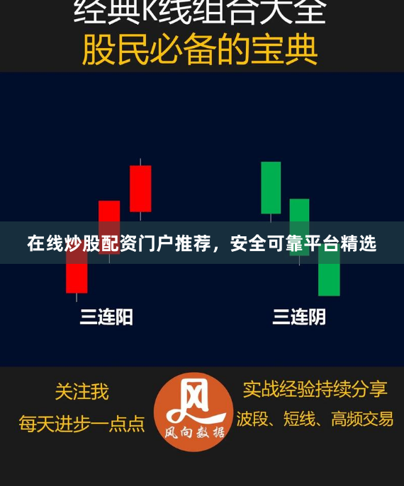 在线炒股配资门户推荐，安全可靠平台精选
