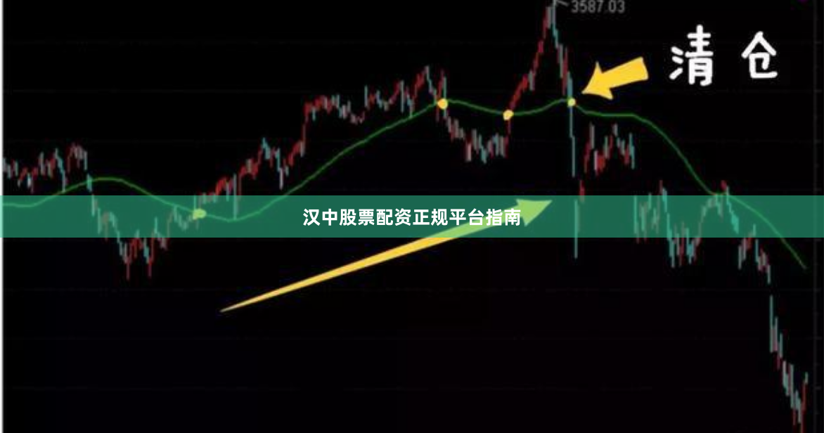 汉中股票配资正规平台指南