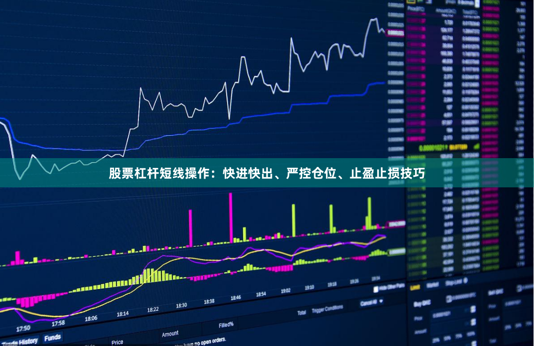 股票杠杆短线操作：快进快出、严控仓位、止盈止损技巧